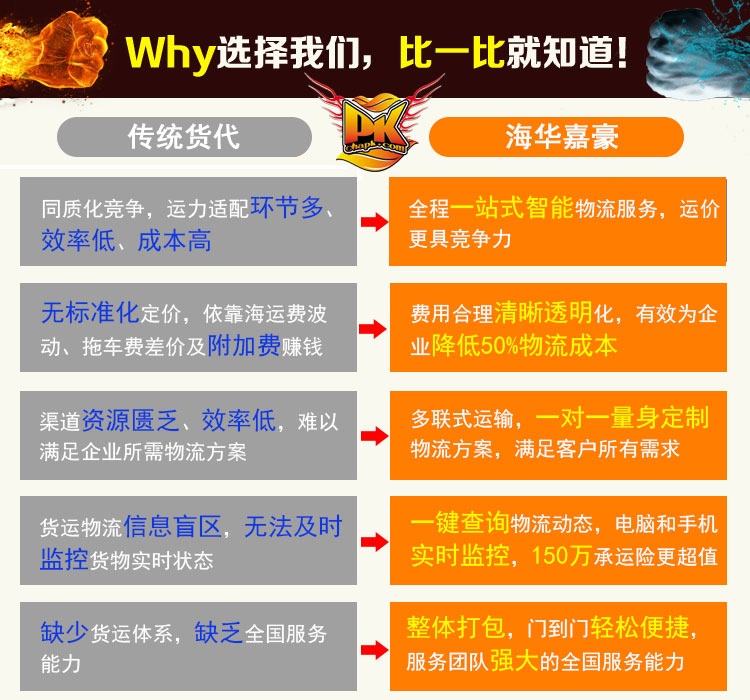 寧波內(nèi)貿(mào)海運(yùn)代理